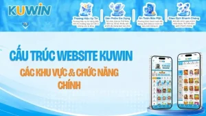 Cấu Trúc Website KUWIN – Các Khu Vực & Chức Năng Chính