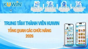 Trung Tâm Thành Viên KUWIN – Tổng Quan Các Chức Năng